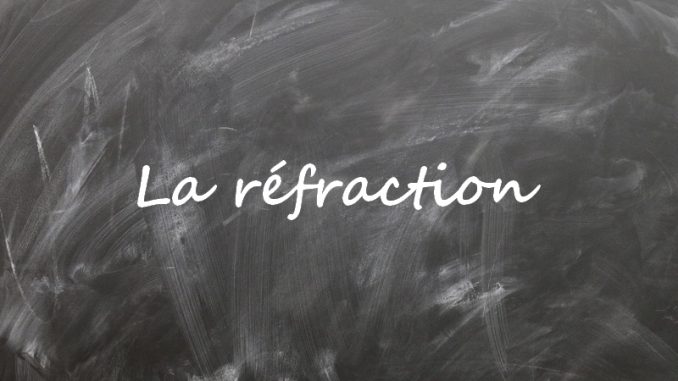refraction La réfraction