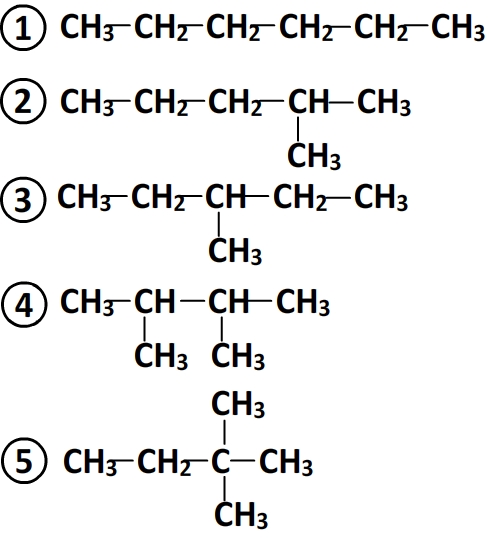 Isomères | définition - Cours de chimie niveau seconde