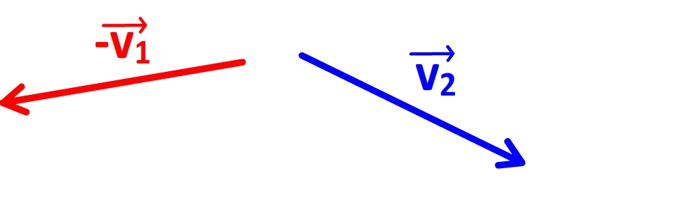 Variations Du Vecteur Vitesse - PHYSIQUE ET CHIMIE