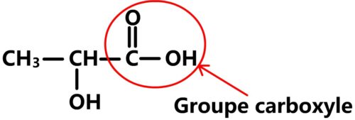 Groupe carboxyle de l'acide lactique